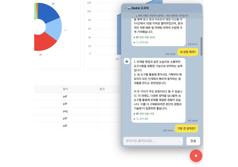 RAG 답변