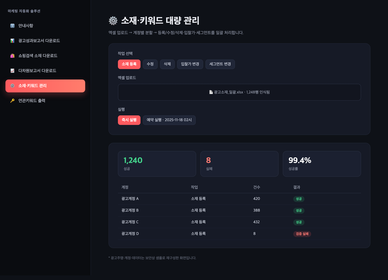 소재·키워드 대량 관리 화면