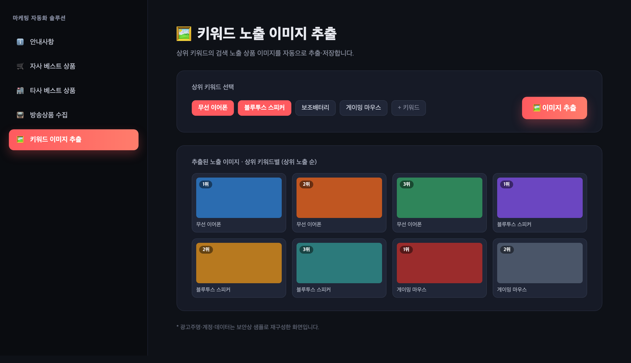키워드 이미지 수집·분석
