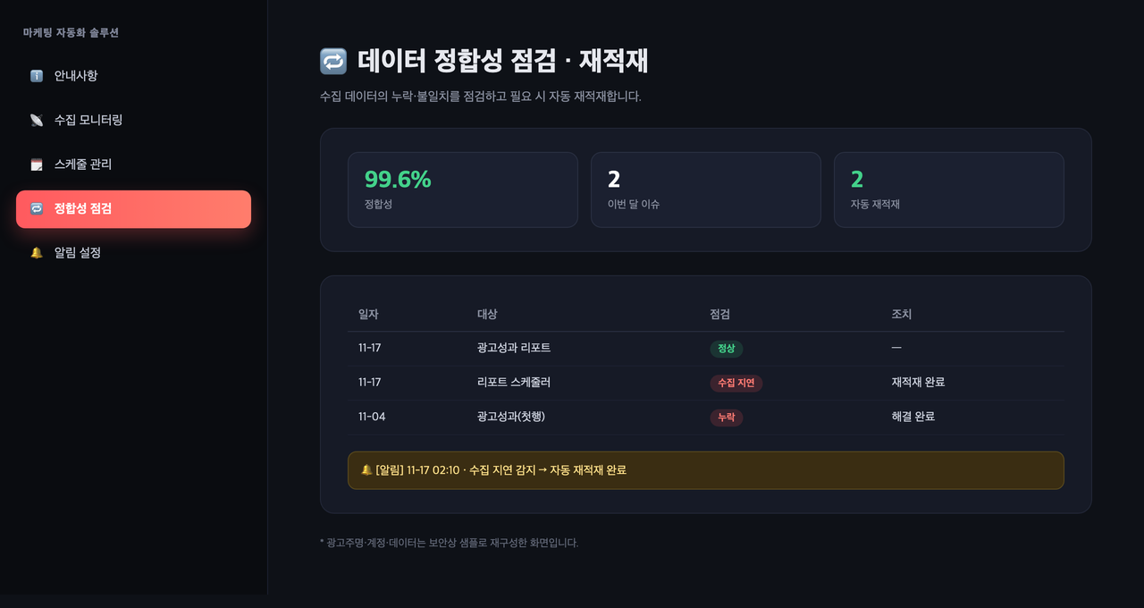 데이터 정합성 점검·재적재 화면