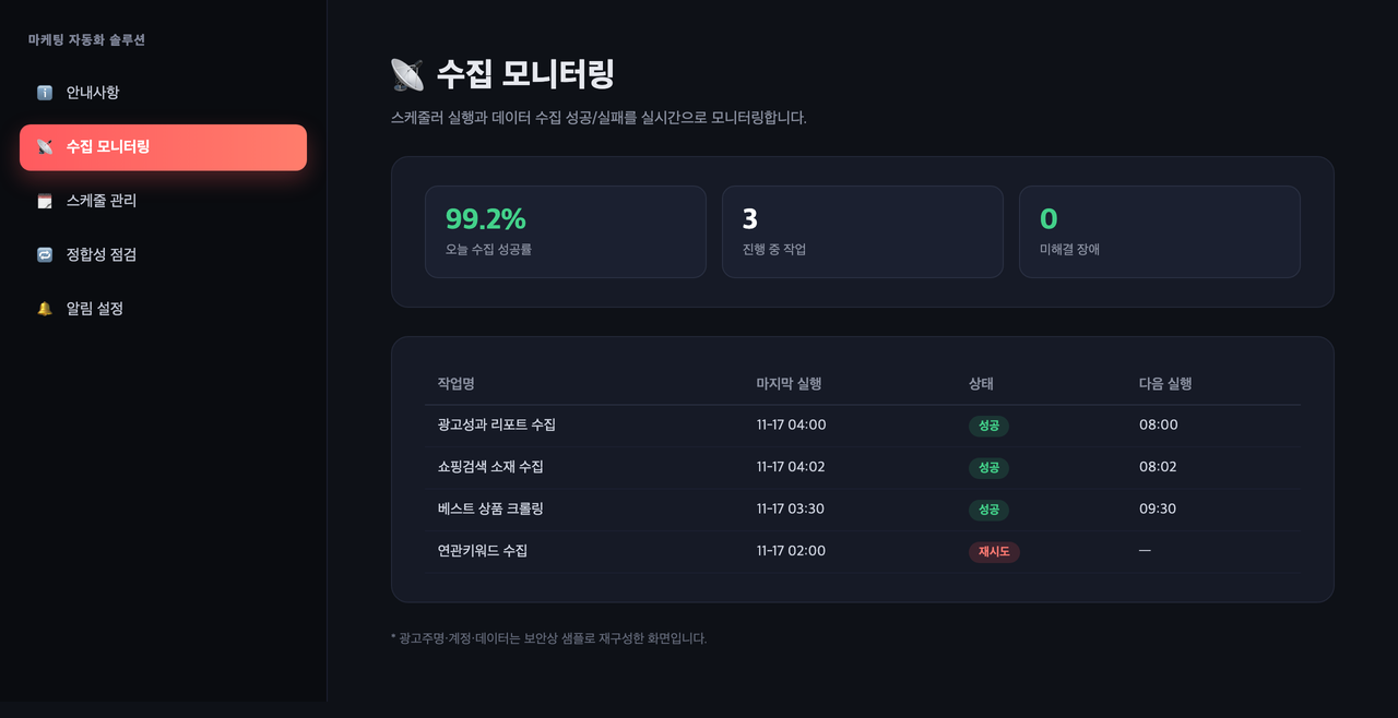 수집 모니터링 화면